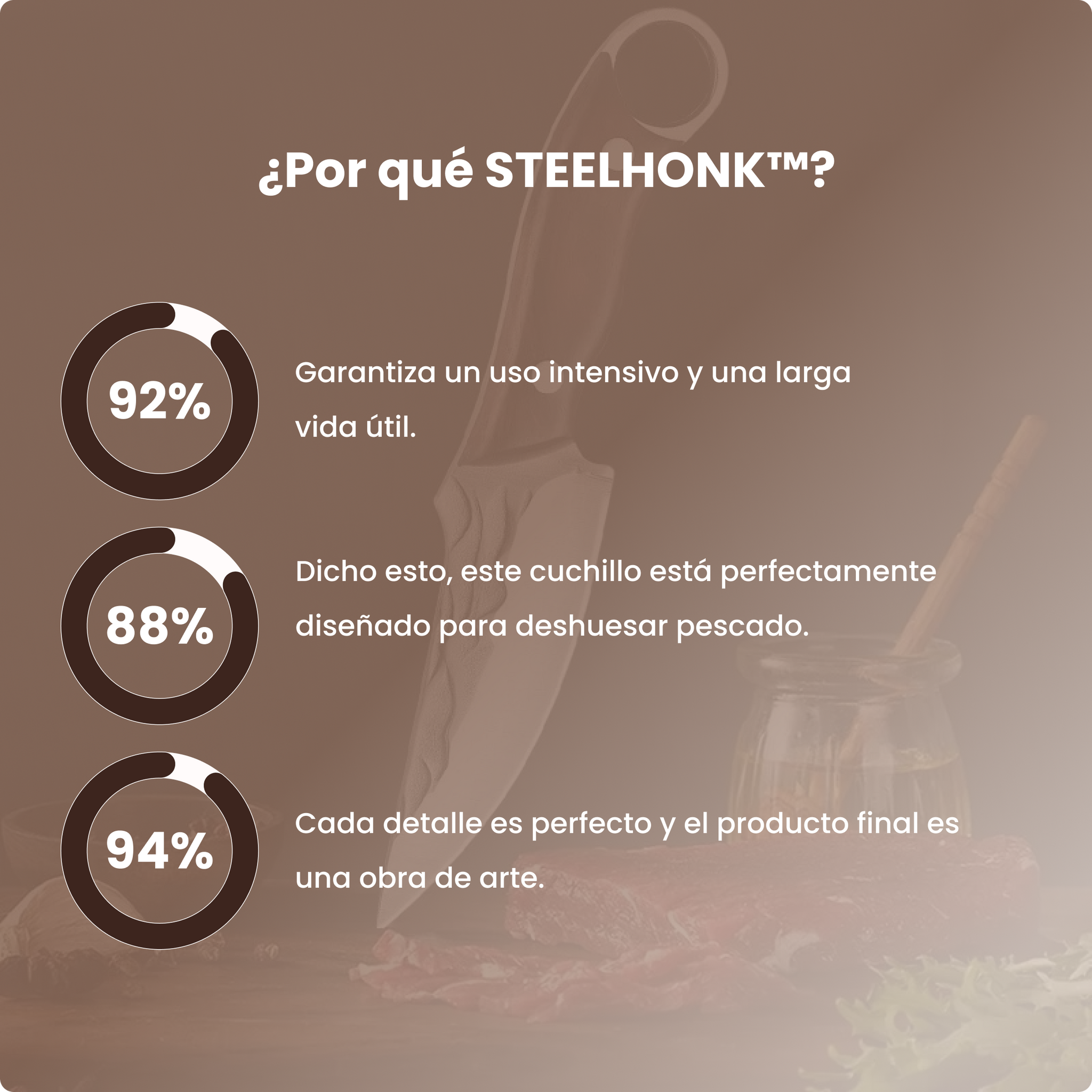 STEELHONK™ CUCHILLO JAPONES PARA COCINA